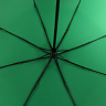 Зонт женский автоматический